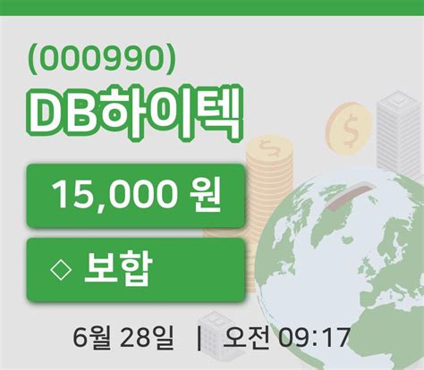 Db하이텍주가 28일 이시각 현재 15000원