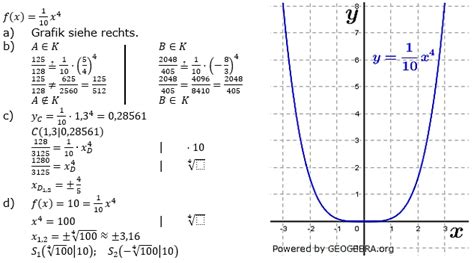 Potenzfunktionen Level 1 Grundlagen Blatt 2