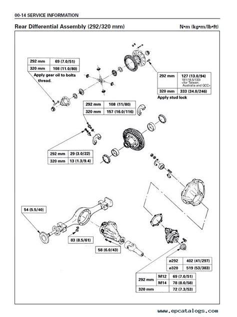 Isuzu Npr Parts Catalog Online