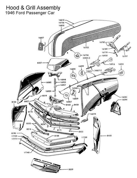 How To Identify And Replace Exterior Car Door Parts A Comprehensive