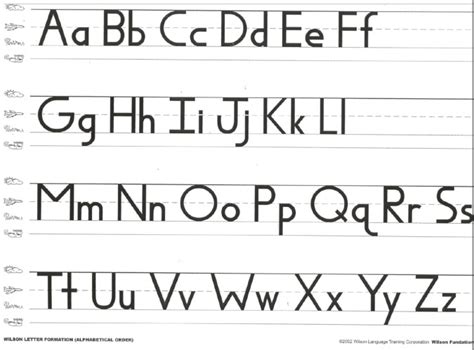 Pdf Printable Fundations Alphabet Chart As Your Child Writes The