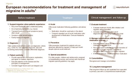 Migraine - Treatment principles - Neurotorium