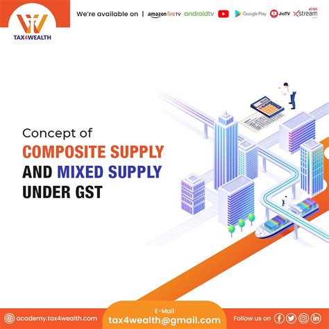 Concept Of Composite Supply And Mixed Supply Under GST Academy Tax4wealth