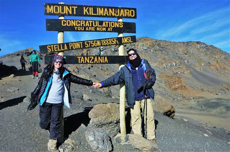 The Summit of Kilimanjaro!