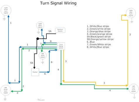 Aftermarket Turn Signal Kit Wiring Diagram