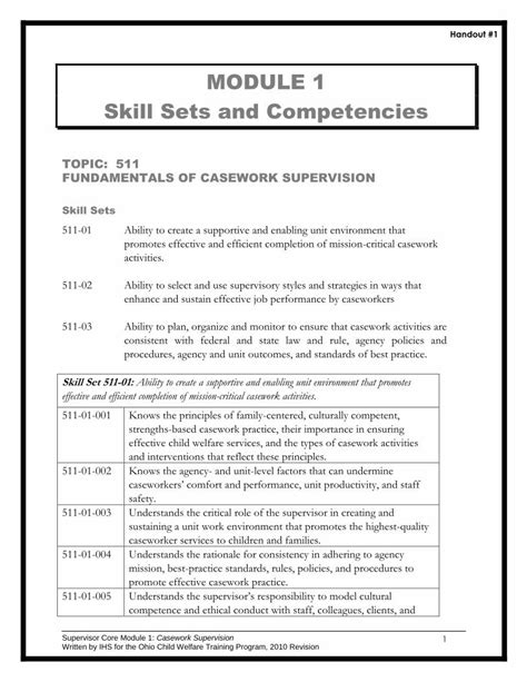 Pdf Module Skill Sets And Competencies Ocwtp Resources Su Core