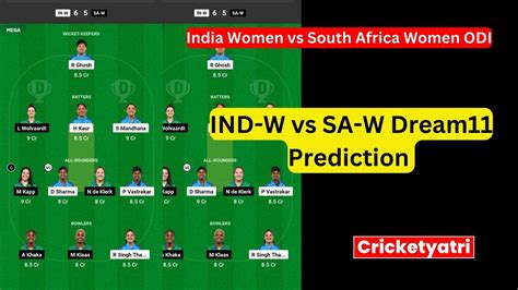 Ind W Vs Sa W Dream11 Prediction In Hindi Fantasy Cricket Pitch