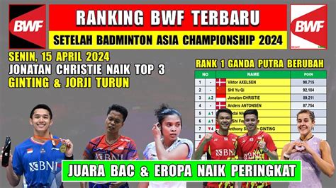 Ranking Bwf Terbaru Setelah Badminton Asia Championship Jojo