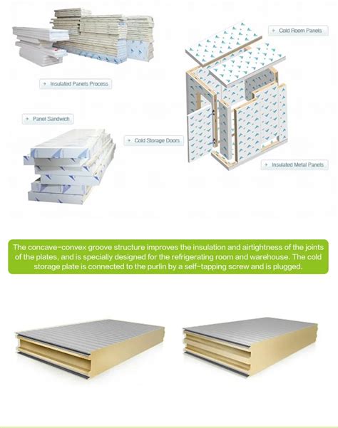 Rigid Polyurethane Foam Insulation Board - Buy Rigid Polyurethane Foam ...