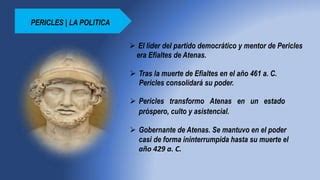 El Siglo De Pericles PPT