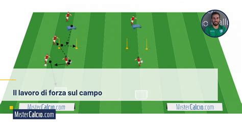 Circuiti Di Forza Esplosiva Forza Calcio Per Migliorare Le Performance