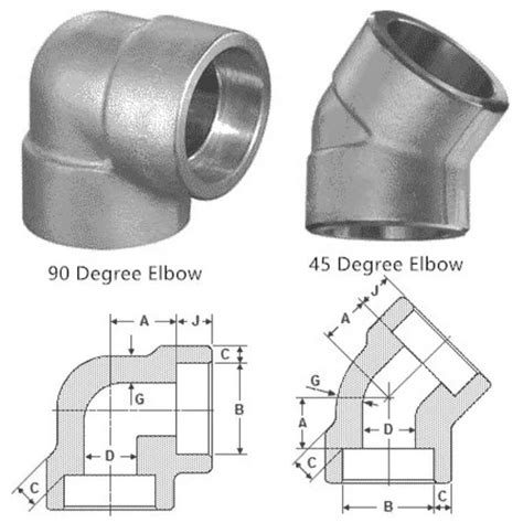 Silver Ansi Asme B16 11 Stainless Steel Astm A182 Socket Weld Elbow At