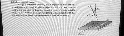 SOLVED 2 Uniform Plane Of Charge Charge Is Distributed Uniformly