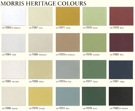 Heritage Paint Colours Exterior Dulux – Architectural Design Ideas