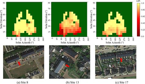 Why Are Solar Panels Not Green at Roy Leavitt blog