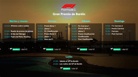 Previo Del Gp De Baréin Horarios Y Dónde Ver La Carrera Fórmula F1