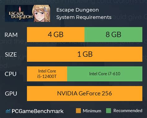 Escape Dungeon System Requirements - Can I Run It? - PCGameBenchmark