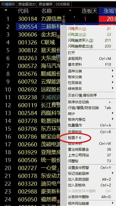 多个股票基本面数据比较，通达信“股票pk”功能教程 拾荒网专注股票涨停板打板技术技巧进阶的炒股知识学习网