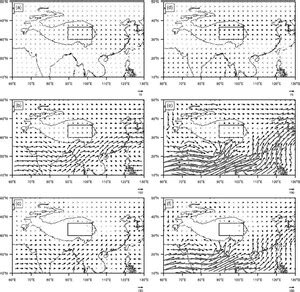 The Characteristics Of Water Vapor Transport And Its Linkage With