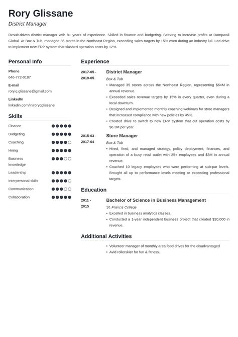 District Manager Resume Sample Job Description