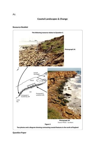 Edexcel A Level Geography Coastal Landscapes And Tectonics Complete Revision Pack Teaching