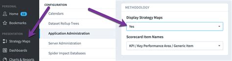 Choosing Methodology – Spider Strategies Support