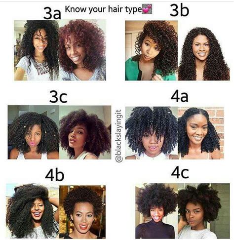 17 Best images about Natural 3c/4a Hair on Pinterest | Wash n go, Bantu ...