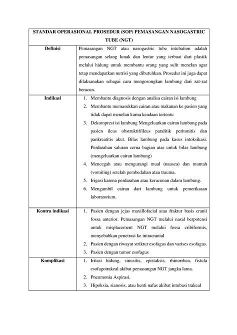 Sop Ngt Sop Ngt Standar Operasional Prosedur Sop Pemasangan