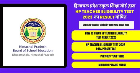 Hp Teacher Eligibility Test Result Out Check Now On Hpbose Org