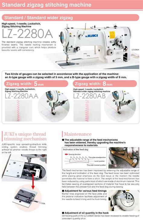 JUKI LZ 2280A High Speed Zig Zag Sewing Machine Sunny Sewing Center