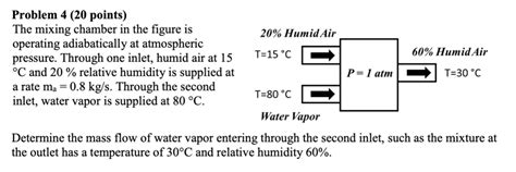 Solved Note: To evaluate the thermodynamic properties of | Chegg.com