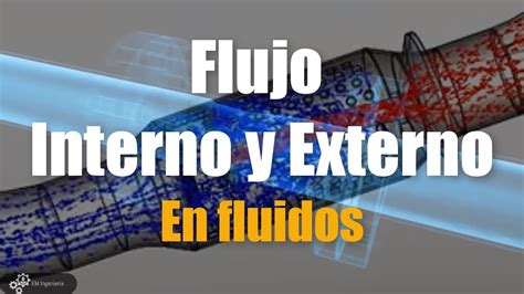 Flujo Interno Y Externo En Fluidos Youtube