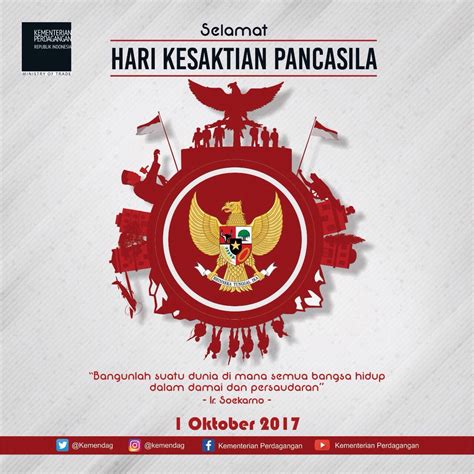 Poster Kesaktian Pancasila Gambaran