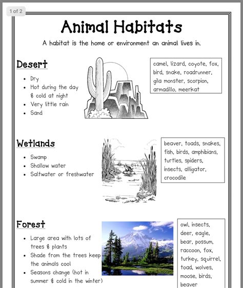 Pin By Sharmila Edwin On Learning Animal Habitats Animal Habitats