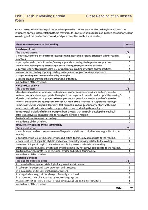 12L Task 1 Marking Criteria Eliot CR 2021 Unit 3 Task 1 Marking