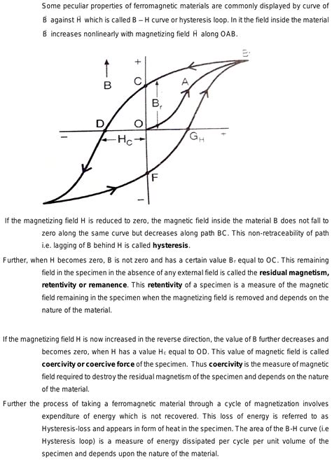 Draw A Graph Between Intensity Of Magnetization And Magnetic Intensity Of Non Magnetized