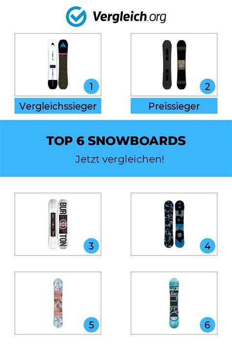 Top 6 Snowboards Im Test Bzw Vergleich Snowboarding Bar Chart Chart