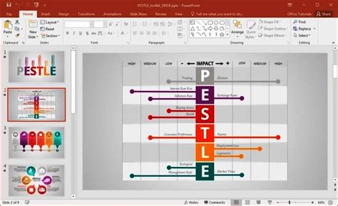 Free Pestle Analysis Template - SampleTemplatess - SampleTemplatess