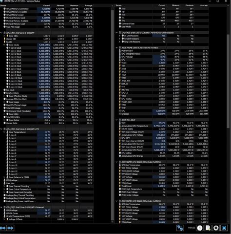 What wrong with my cpu overclock? 13600k : r/overclocking