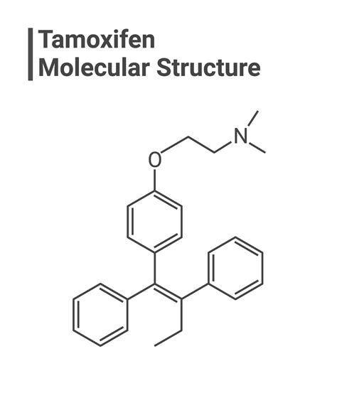 Tamoxifen Molecular Structure Biorender Science Templates