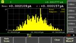 Introducing The B A Series Of Femto Picoammeters And Electrometers