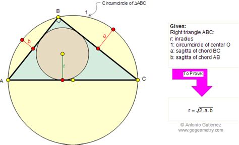 Geometry classes, Problem 275: Right Triangle, Circumcircle, Sagitta ...