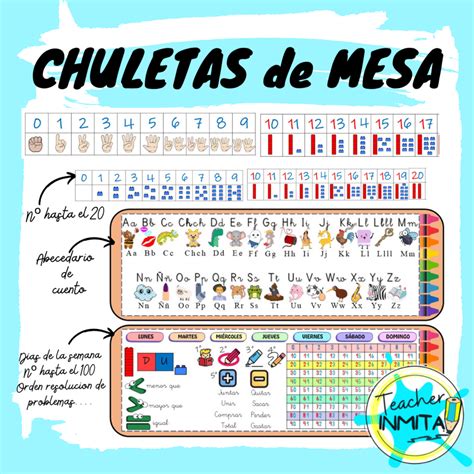 Chuletas De Mesa