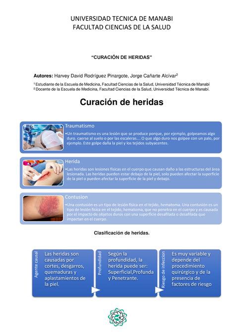 Curacion De Heridas Facultad Ciencias De La Salud Curaci N De