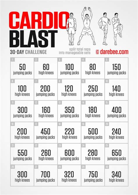 Cardio Blast Challenge Cardio Workout At Home Workout Challenge