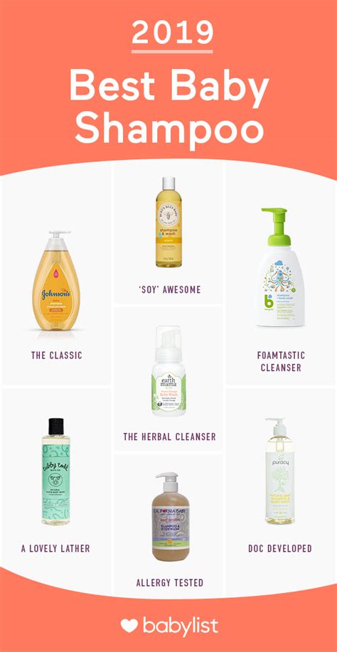 9 Best Baby Shampoo Body Wash Of 2020