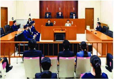 A Conventional Criminal Trial Courtroom With Three Judges The