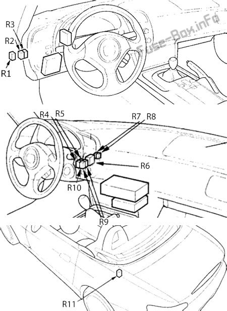 Sch Ma Pojistek A Rel Pro Honda S Diagramy