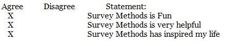 Survey Methods Addicts: What is a Thurstone Scale?