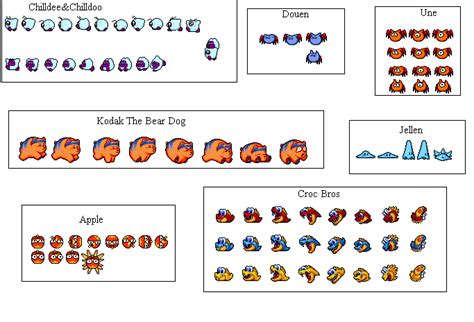 Some Custom Kirby Sprites By Bitblock On Deviantart